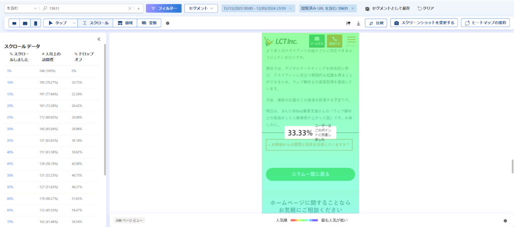 Microsoft Clarityのスクロールヒートマップでモバイルの読了付近を表示している画面