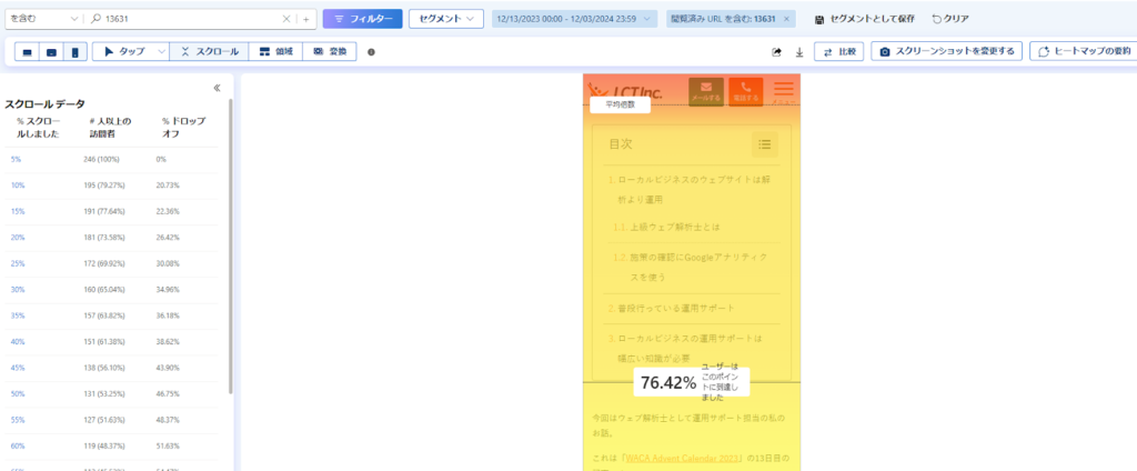 Microsoft ClarityのスクロールヒートマップでPモバイルでファーストビュー付近を表示している画面